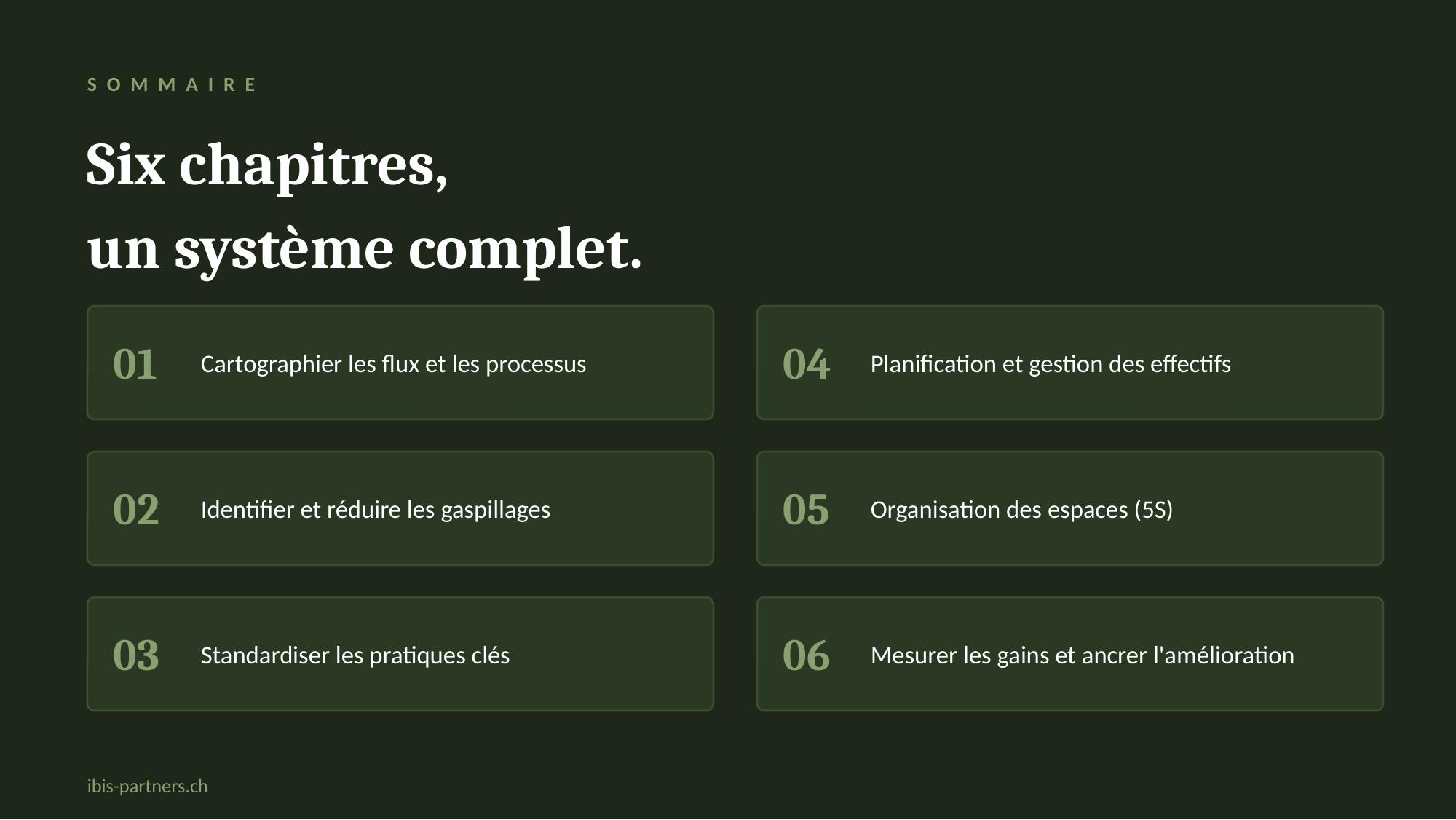 Sommaire Module 03 — Organisation & Optimisation